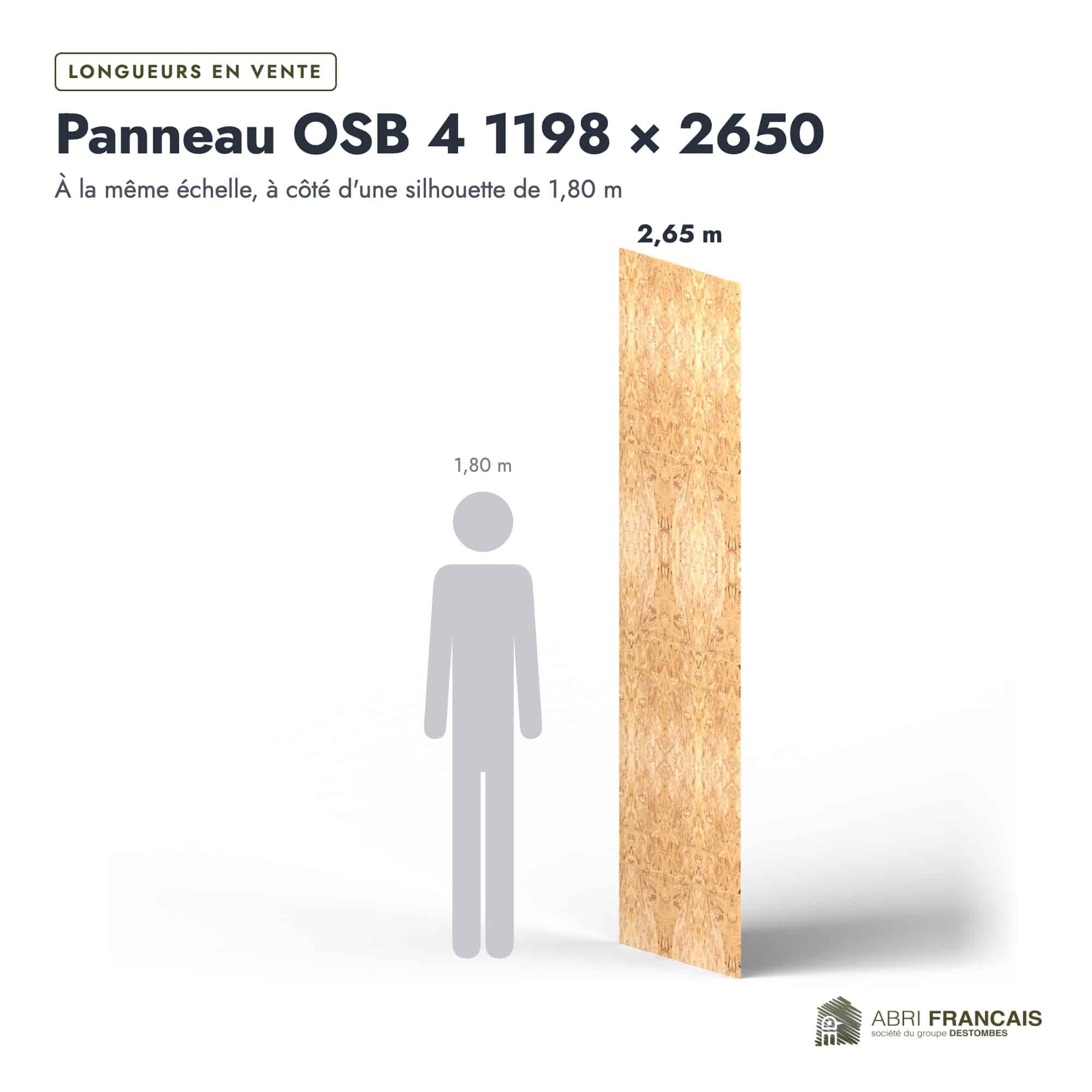Panneau OSB 1196x2650 à bords droits, OSB 4 de 12 mm, longueurs, Abri Français
