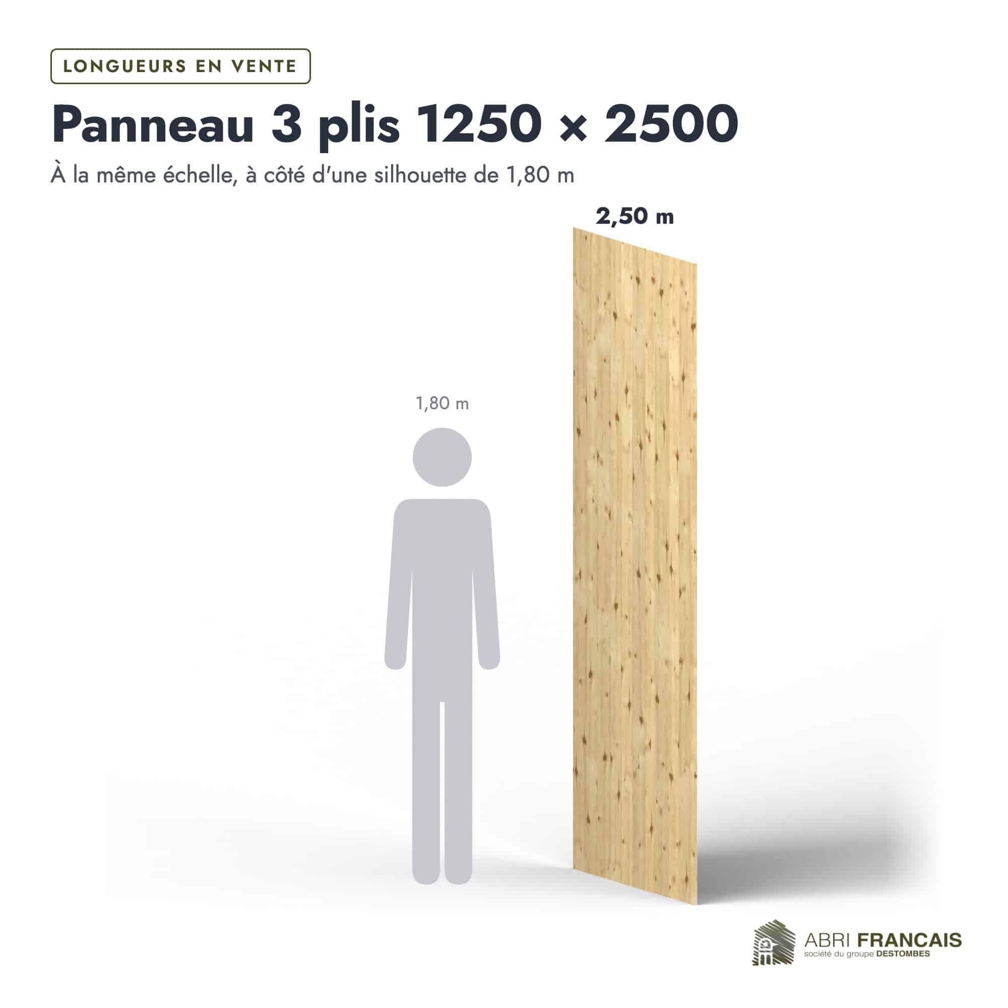 Panneau 3 plis en épicéa – Dimensions 1250x2500 mm – Épaisseur 12 mm, longueurs, Abri Français