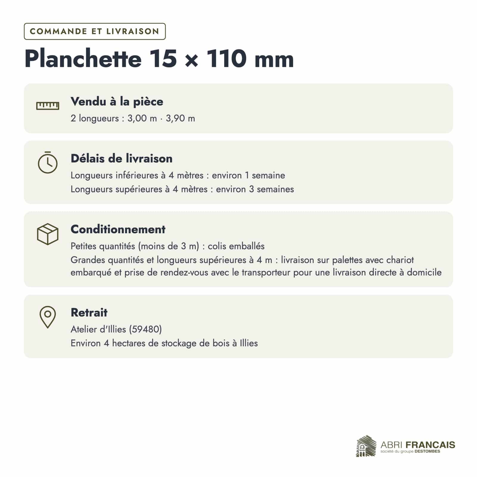 Planchette en pin sylvestre traité autoclave classe 4 – Section 15x110 mm, commande et livraison, Abri Français