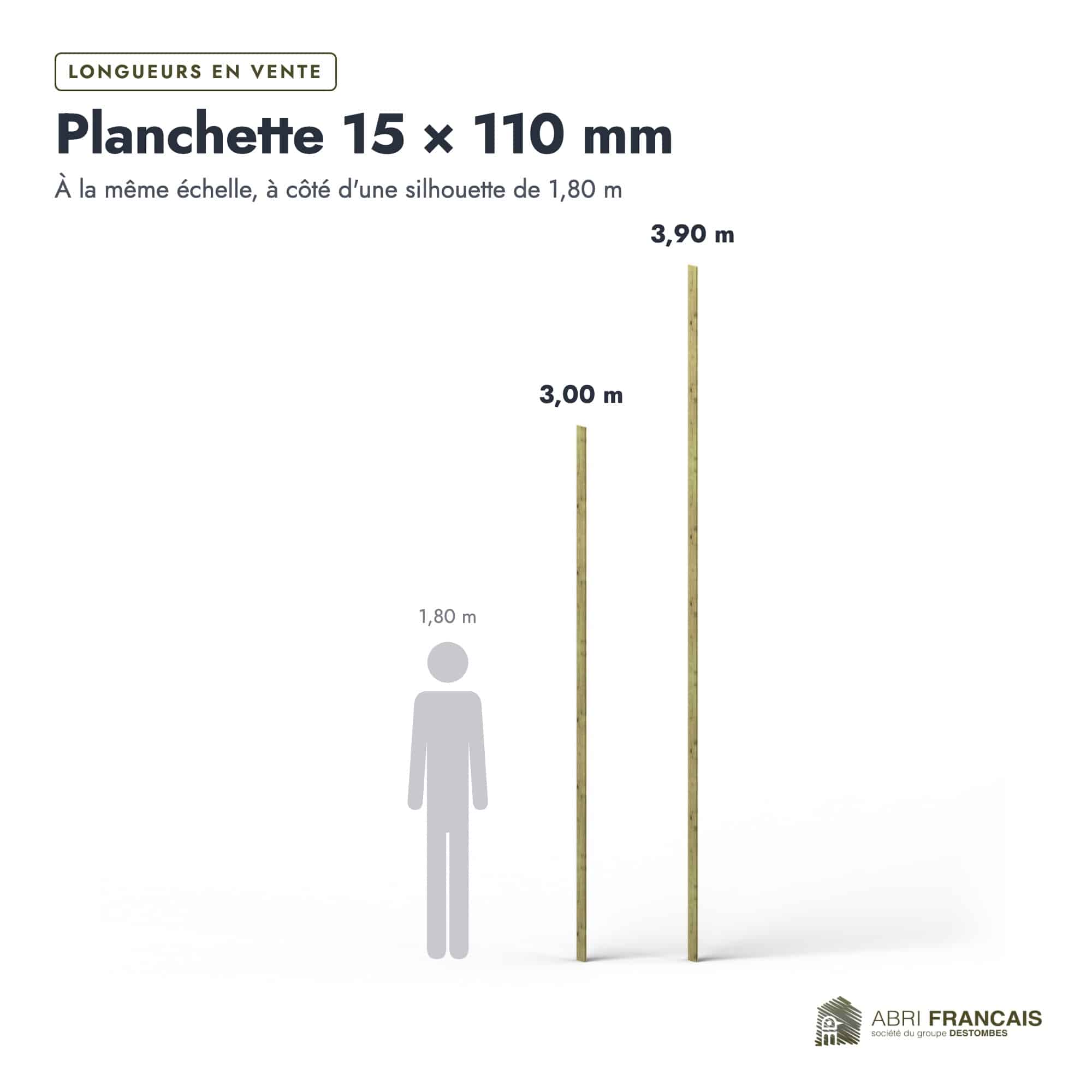Planchette en pin sylvestre traité autoclave classe 4 – Section 15x110 mm, longueurs, Abri Français