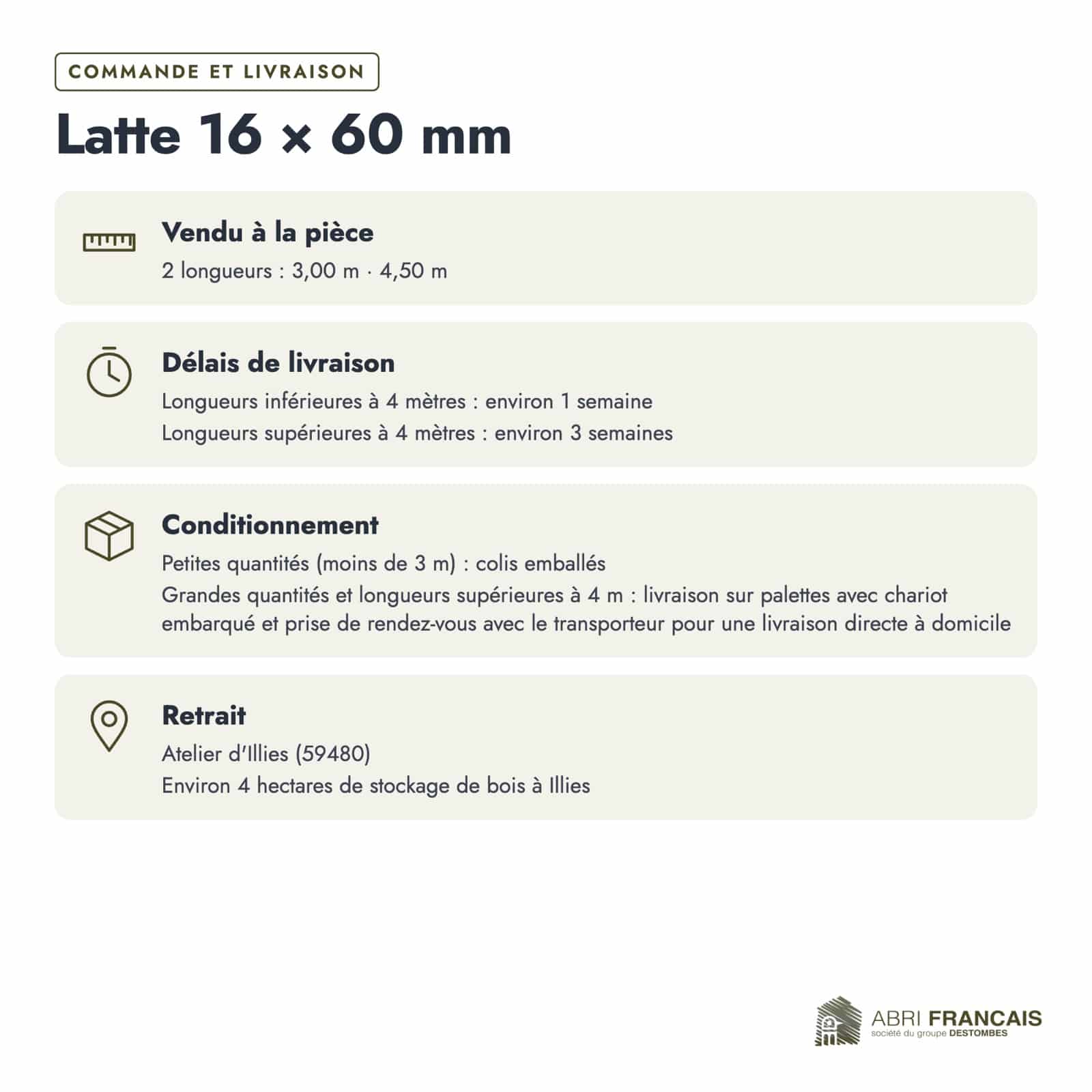 Latte en pin sylvestre traité autoclave vert classe 4 – Section 16x60 mm, commande et livraison, Abri Français
