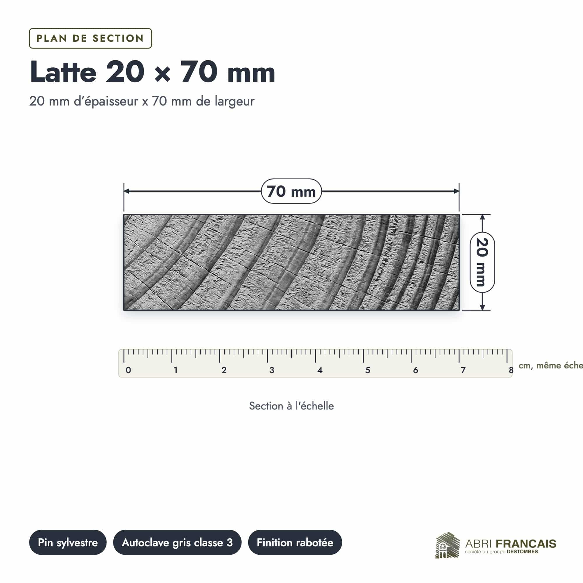 Latte en pin sylvestre traité autoclave gris classe 3 – Section 20x70 mm, plan de section, Abri Français