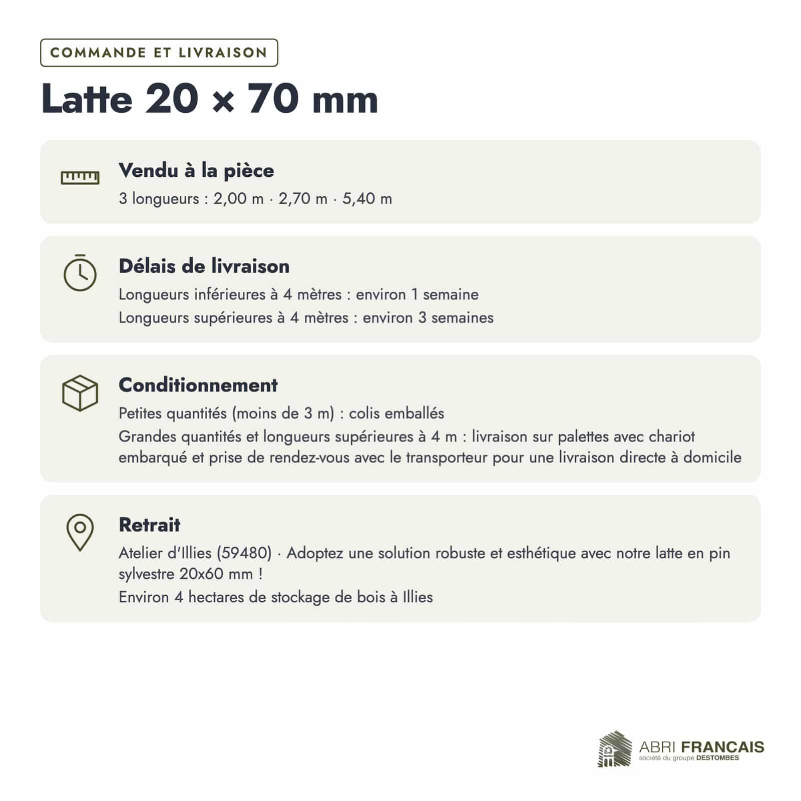 Latte en pin sylvestre traité autoclave vert classe 4 – Section 20x70 mm, commande et livraison, Abri Français