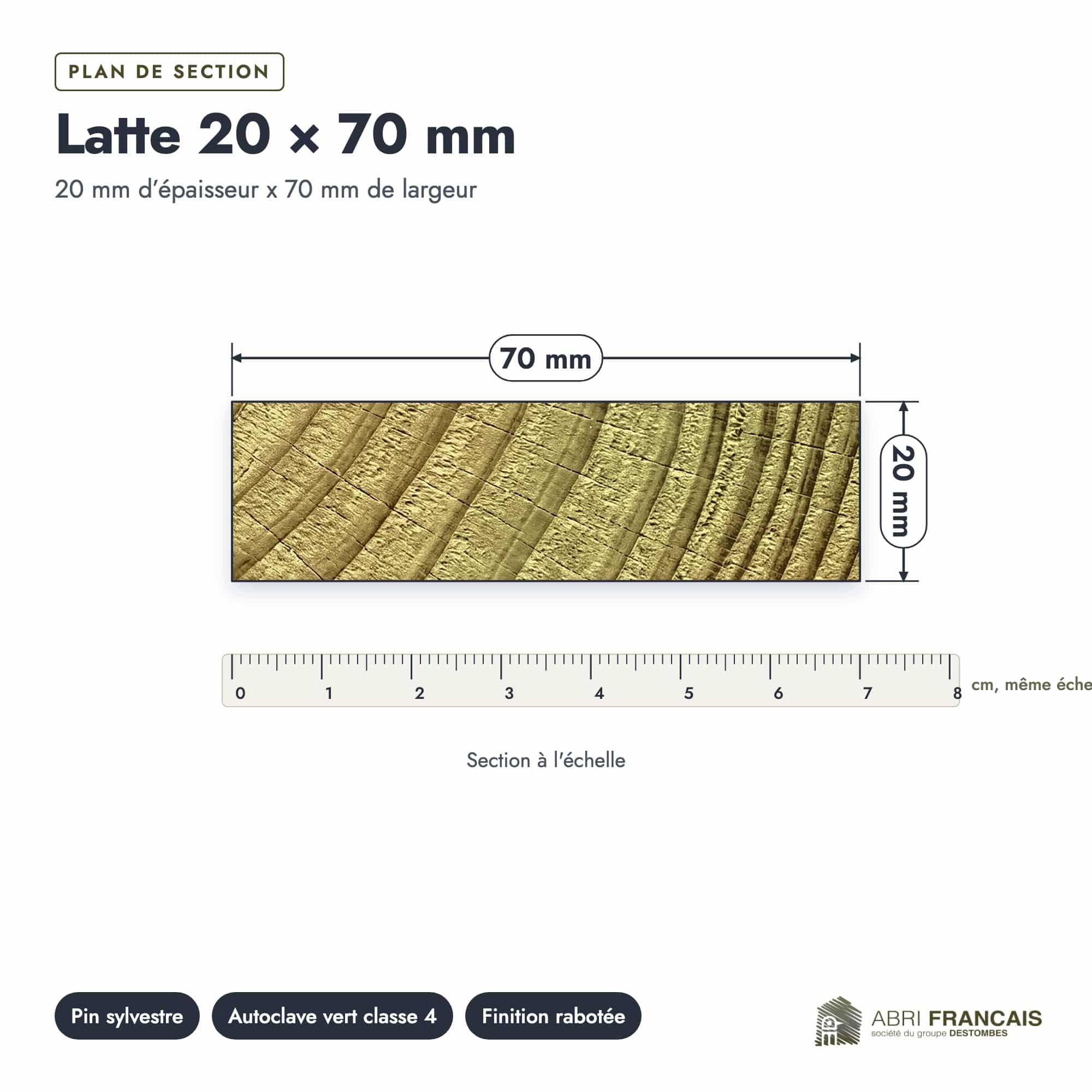 Latte en pin sylvestre traité autoclave vert classe 4 – Section 20x70 mm, plan de section, Abri Français