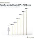 Planche emboîtable en pin sylvestre traité autoclave vert classe 4 – Section 27x130 mm, longueurs, Abri Français