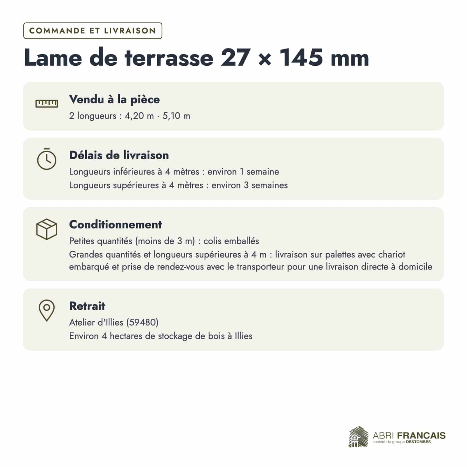 Lame terrasse pin gris 27x145 mm, face rainurée ou lisse : commande livraison