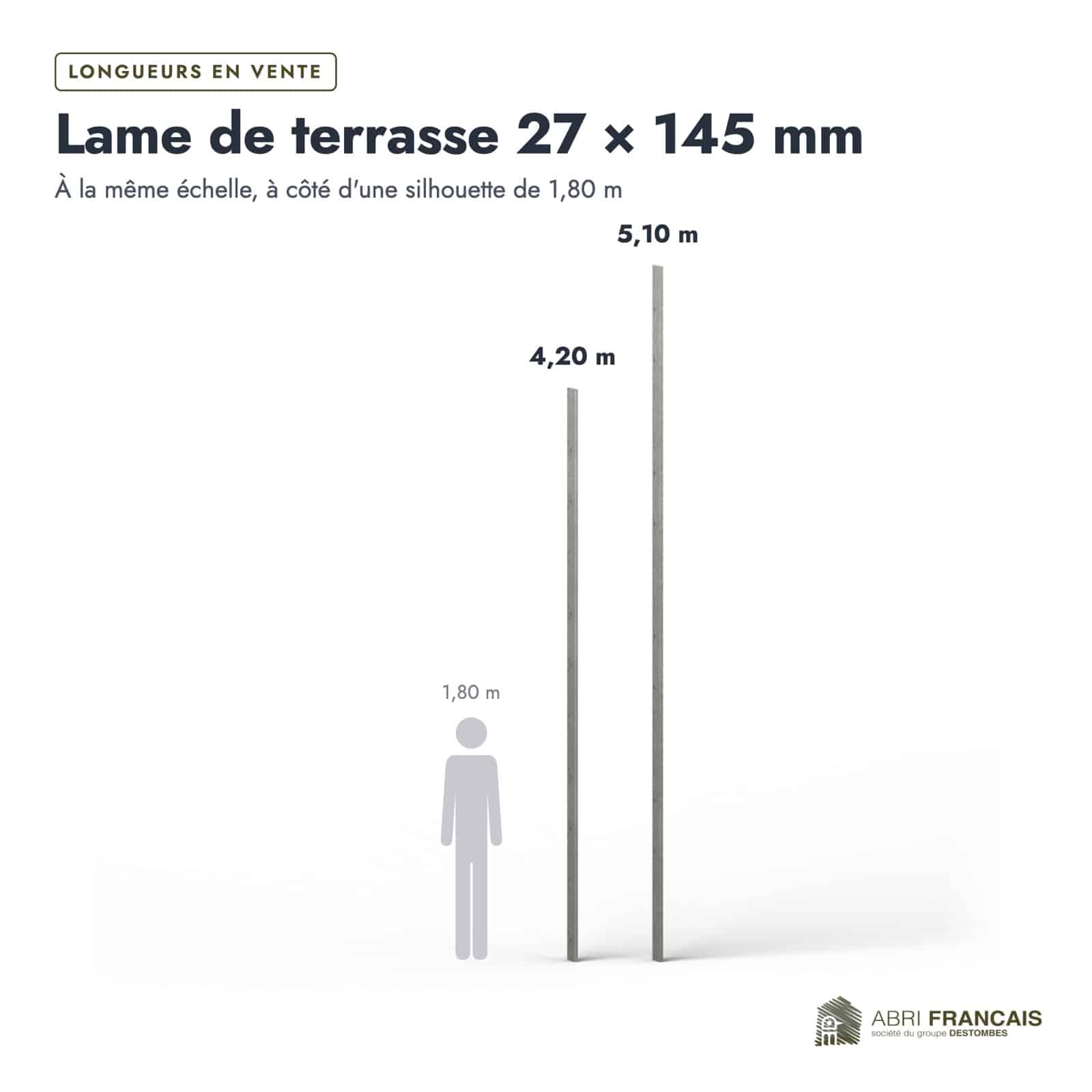 Lame terrasse pin gris 27x145 mm, face rainurée ou lisse : longueurs