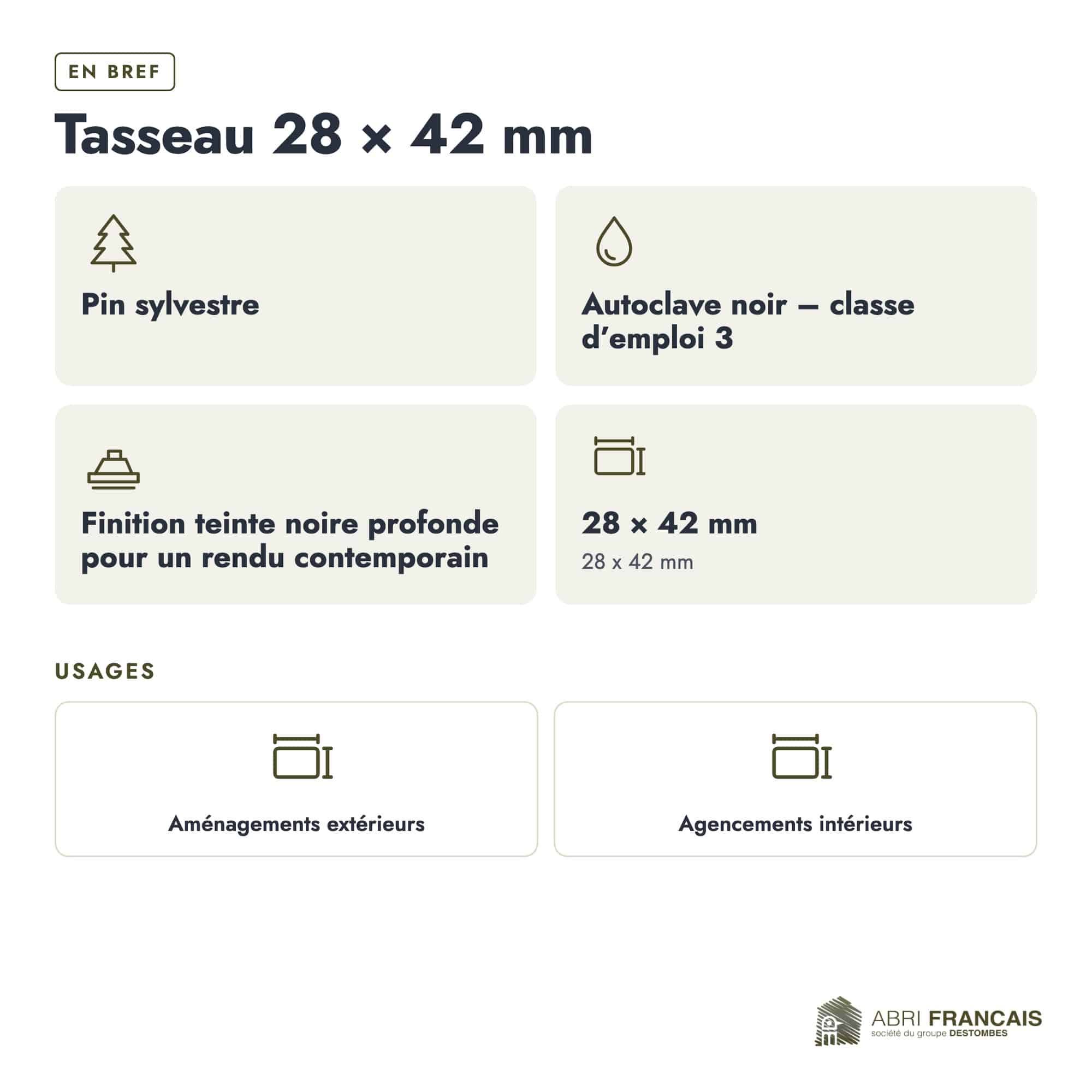 Tasseau en pin sylvestre traité autoclave noir – Section 28x42 mm, en bref, Abri Français