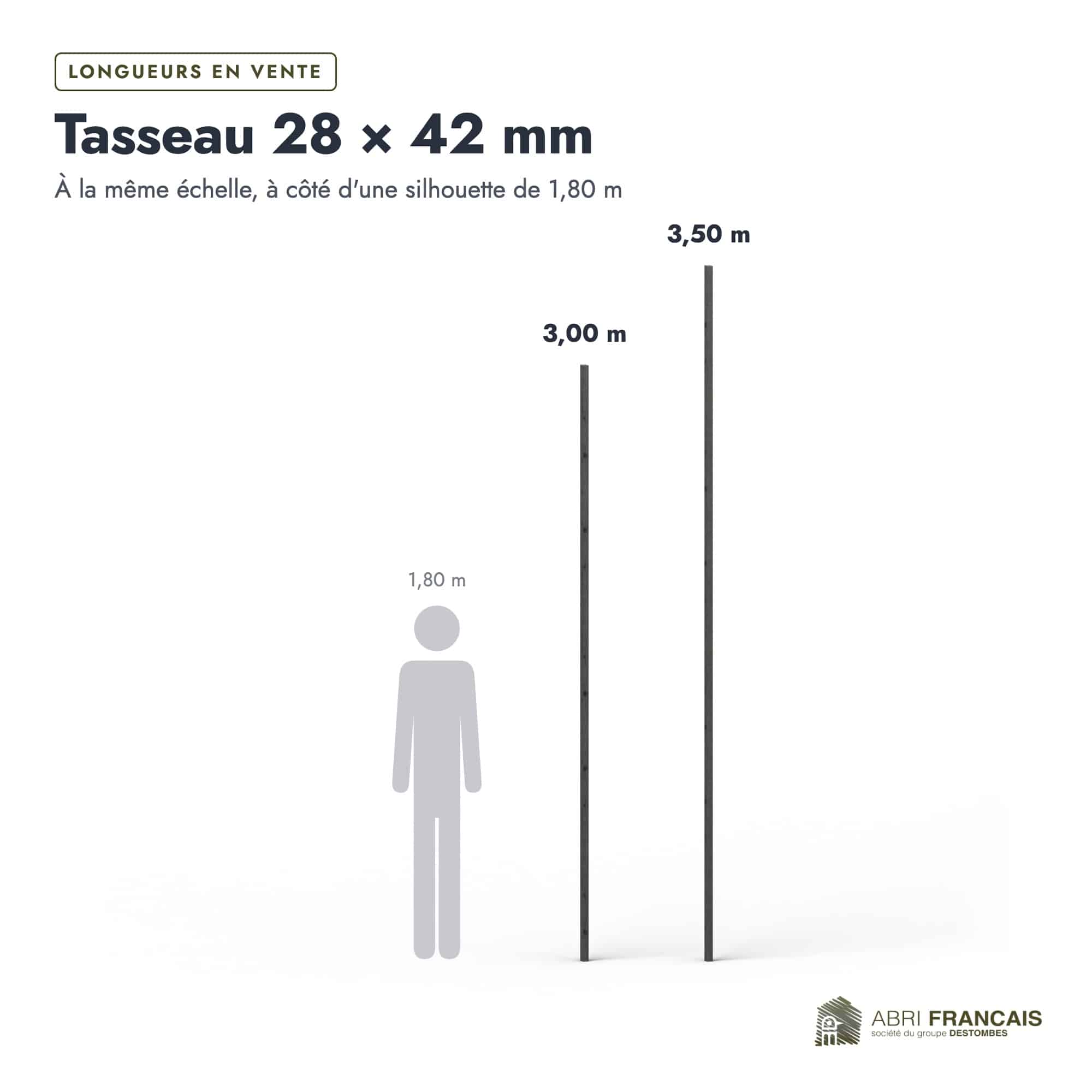 Tasseau en pin sylvestre traité autoclave noir – Section 28x42 mm, longueurs, Abri Français