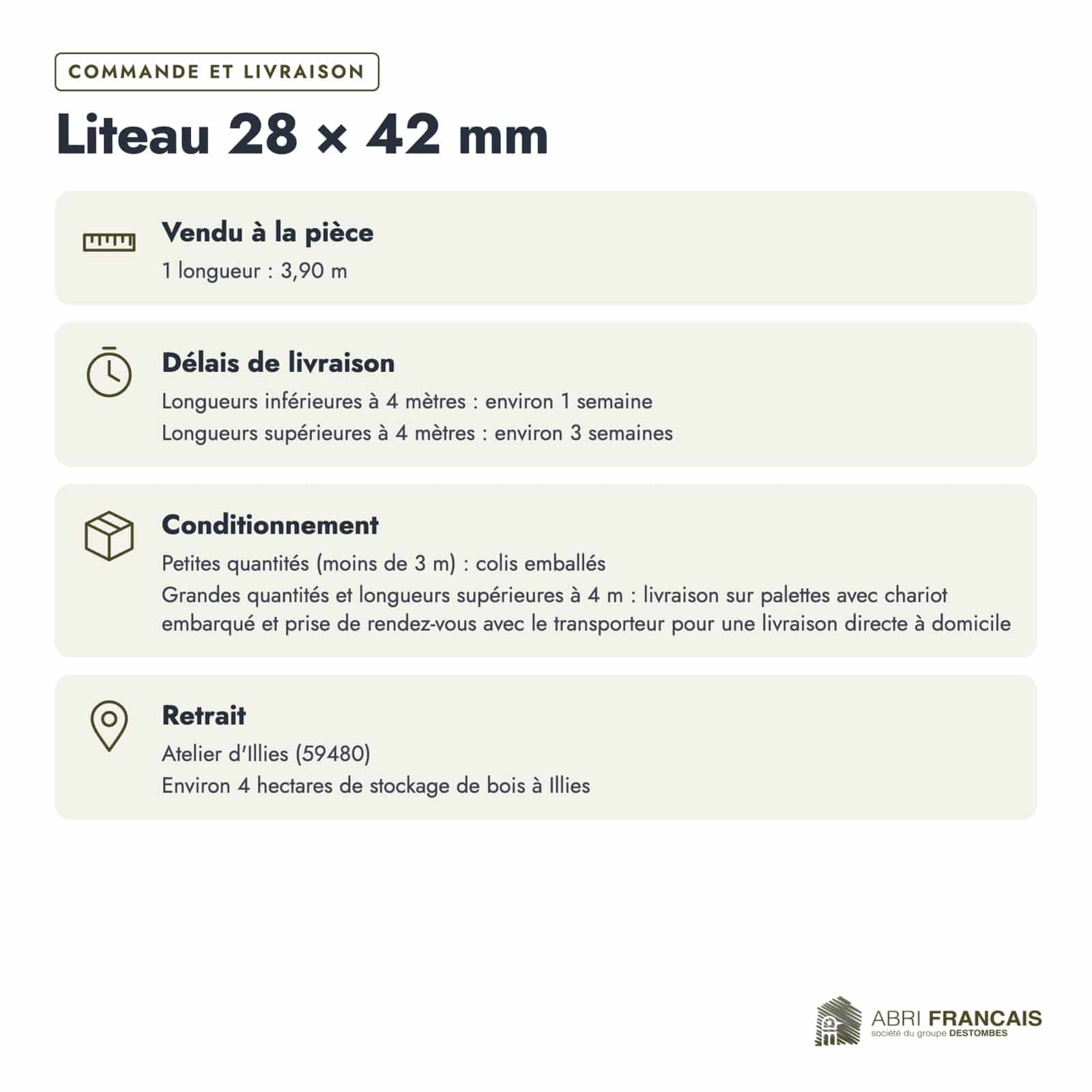 Liteau en pin sylvestre traité autoclave vert classe 4 – Section 28x42 mm, commande et livraison, Abri Français