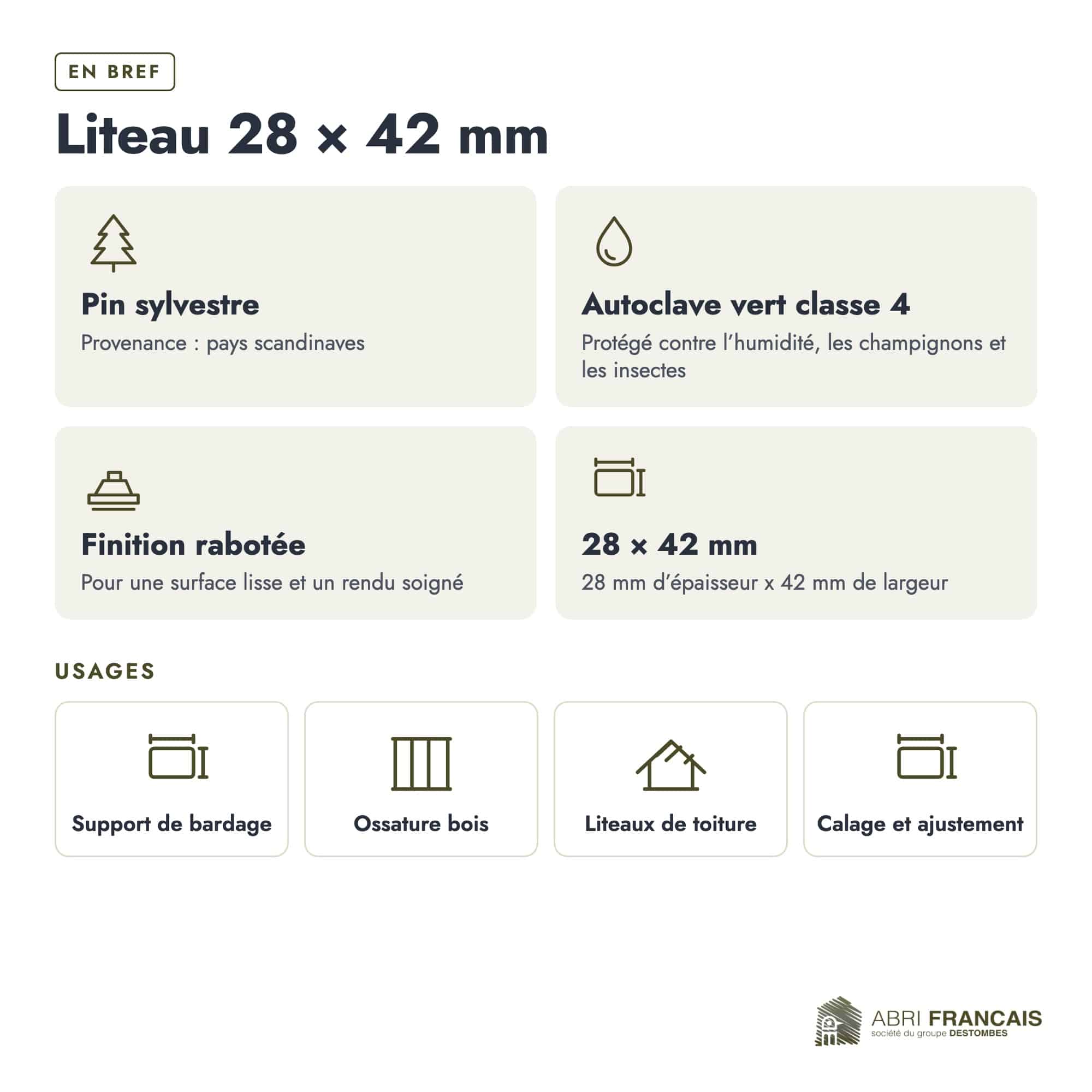 Liteau en pin sylvestre traité autoclave vert classe 4 – Section 28x42 mm, en bref, Abri Français