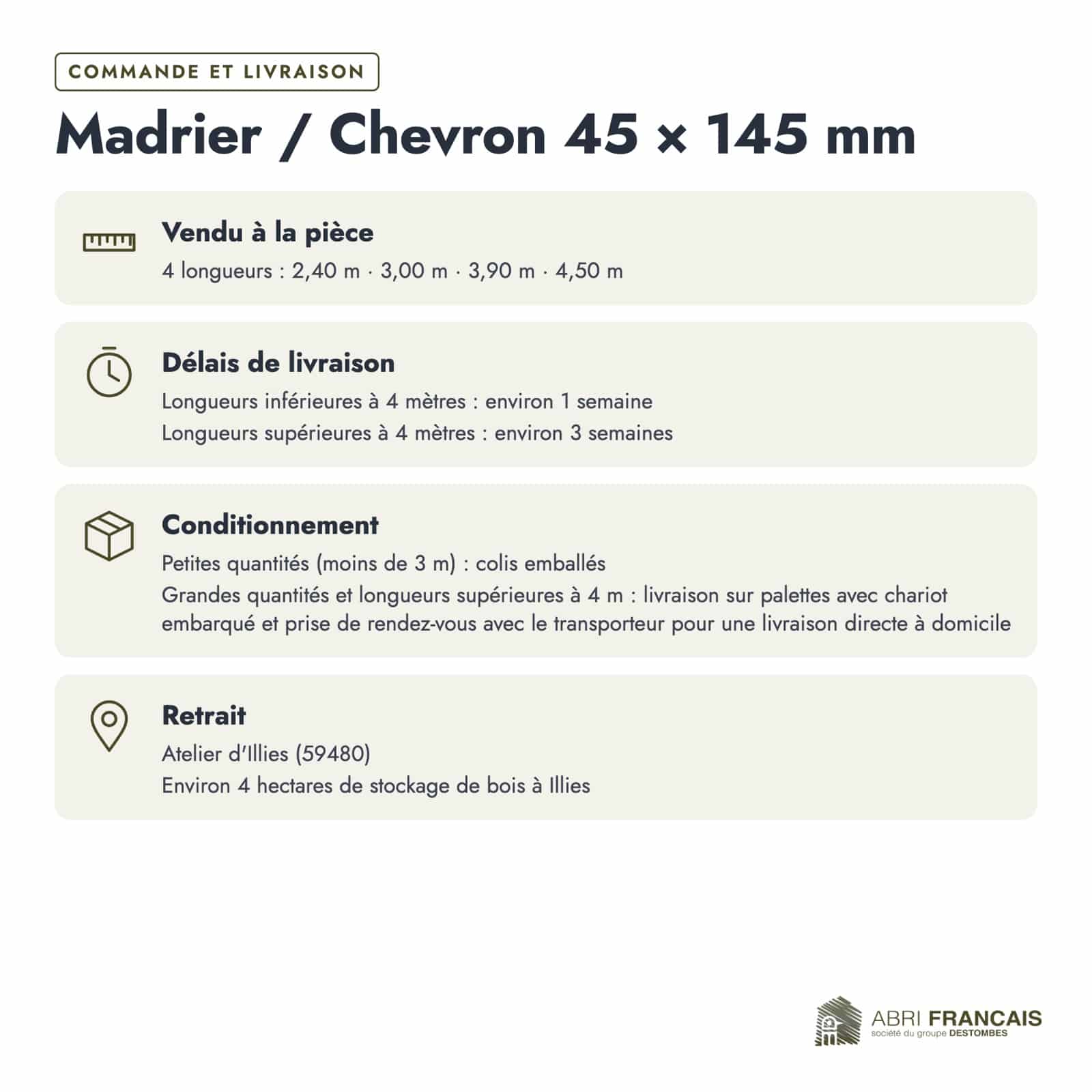 Madrier / Chevron en pin sylvestre traité autoclave vert classe 4 – Section 45x145 mm, commande et livraison, Abri Français