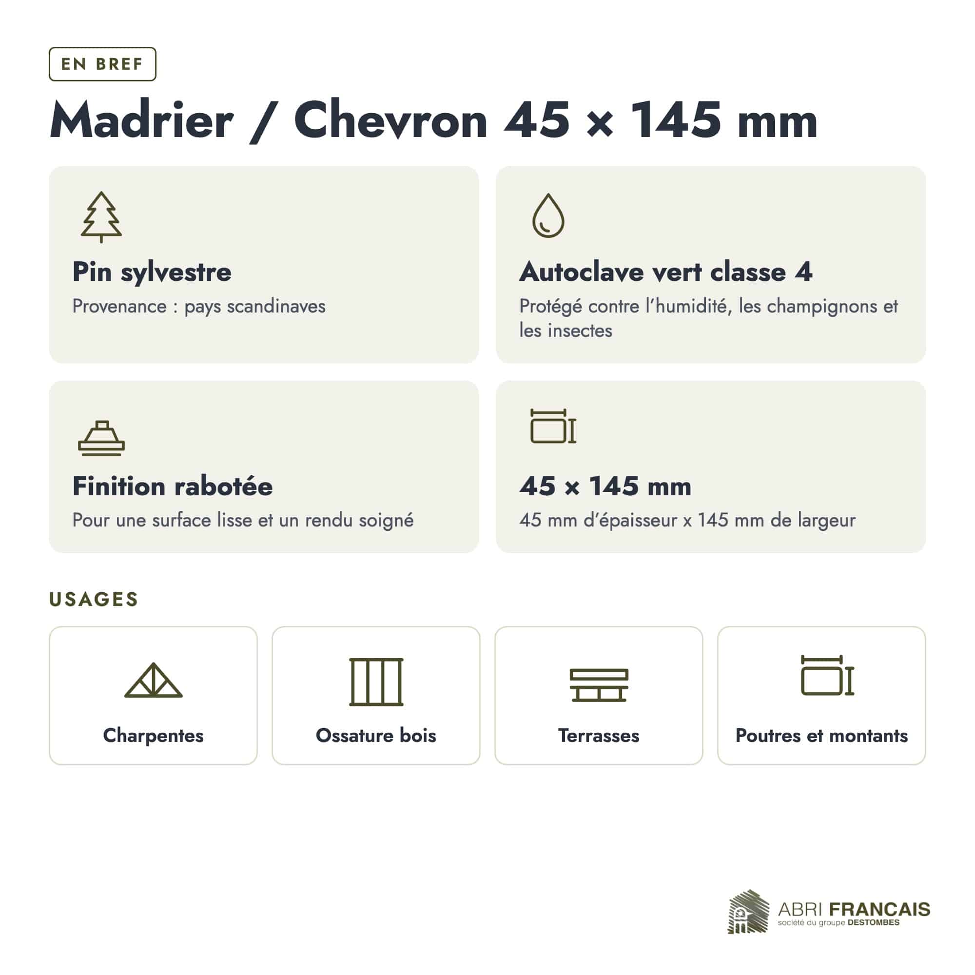 Madrier / Chevron en pin sylvestre traité autoclave vert classe 4 – Section 45x145 mm, en bref, Abri Français