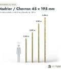 Madrier / Chevron en pin sylvestre traité autoclave vert classe 4 – Section 45x195 mm, longueurs, Abri Français