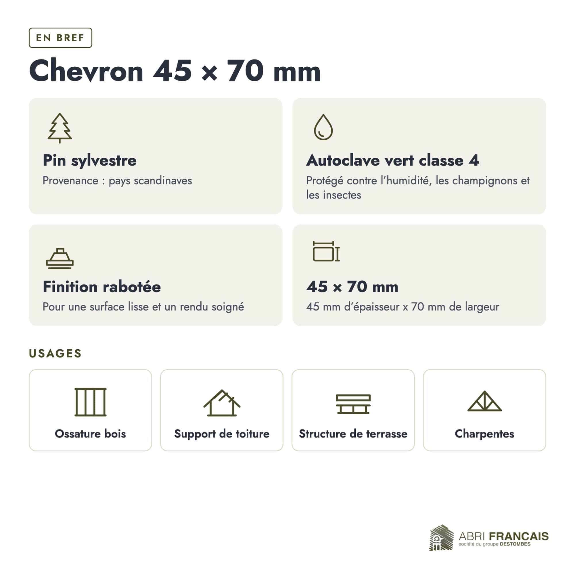 Chevron en pin sylvestre traité autoclave vert classe 4 – Section 45x70 mm, en bref, Abri Français