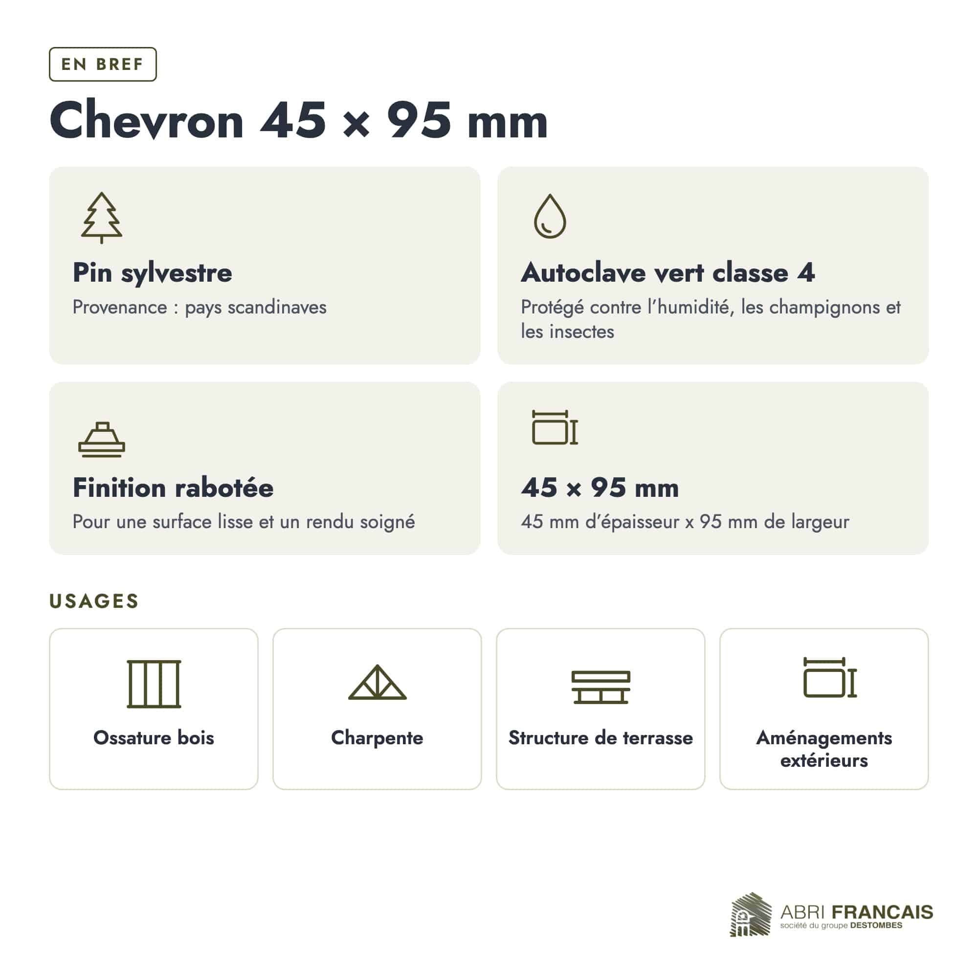 Chevron en pin sylvestre traité autoclave vert classe 4 – Section 45x95 mm, en bref, Abri Français