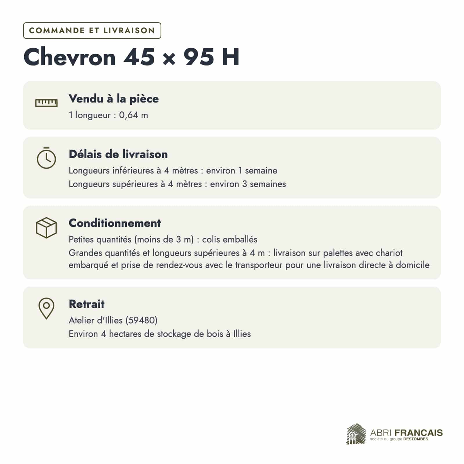 Chevron en pin sylvestre profil H traité autoclave vert classe 4 – Section 45x95 mm H, commande et livraison, Abri Français
