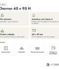 Chevron en pin sylvestre profil H traité autoclave vert classe 4 – Section 45x95 mm H, en bref, Abri Français