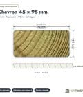 Chevron en pin sylvestre traité autoclave vert classe 4 – Section 45x95 mm, plan de section, Abri Français