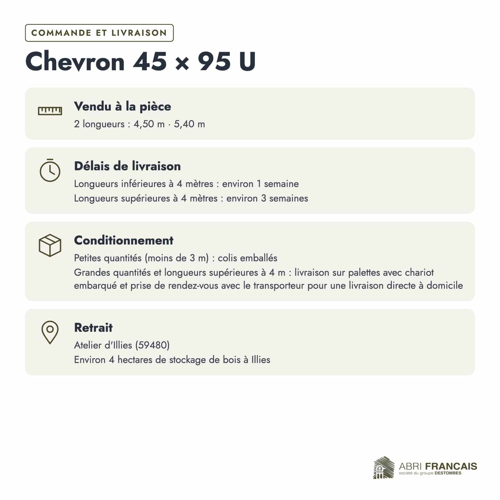 Chevron en pin sylvestre profil U traité autoclave vert classe 4 – Section 45x95 mm U, commande et livraison, Abri Français