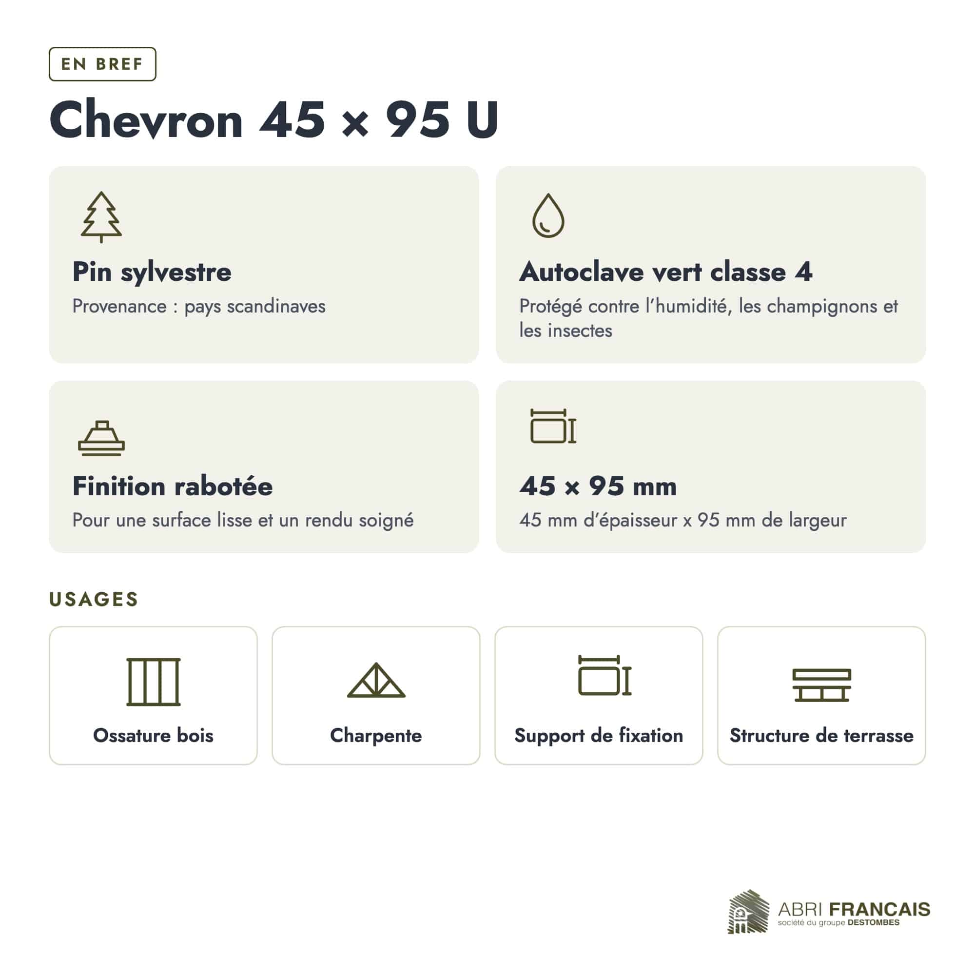 Chevron en pin sylvestre profil U traité autoclave vert classe 4 – Section 45x95 mm U, en bref, Abri Français
