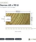Chevron en pin sylvestre profil U traité autoclave vert classe 4 – Section 45x95 mm U, plan de section, Abri Français