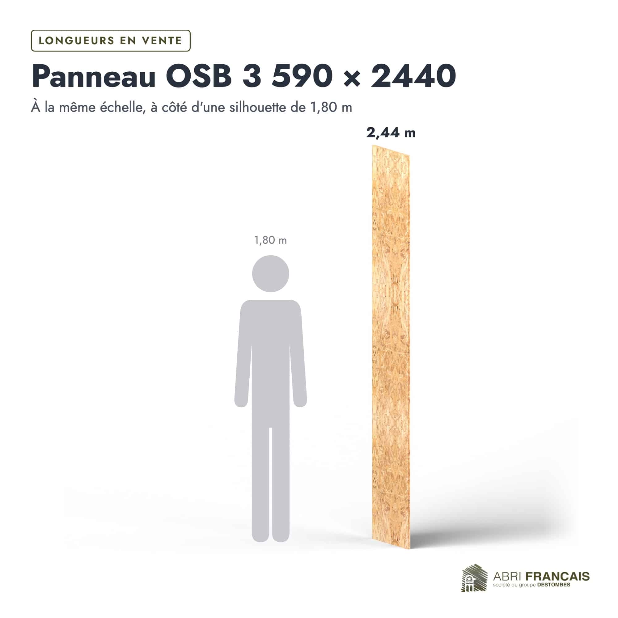 Panneau OSB 3 rainuré-languette – Dimensions 590x2440 mm – Épaisseur 18 mm, longueurs, Abri Français