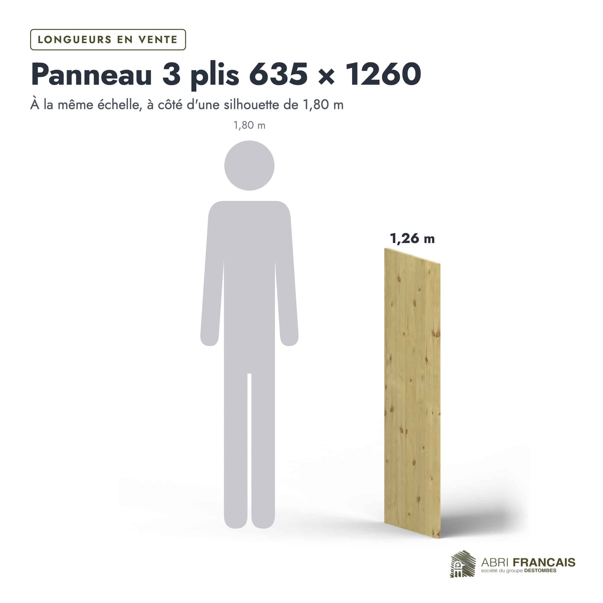 Panneau 3 plis en épicéa traité autoclave – Dimensions 635x1260 mm – Épaisseur 19 mm, longueurs, Abri Français