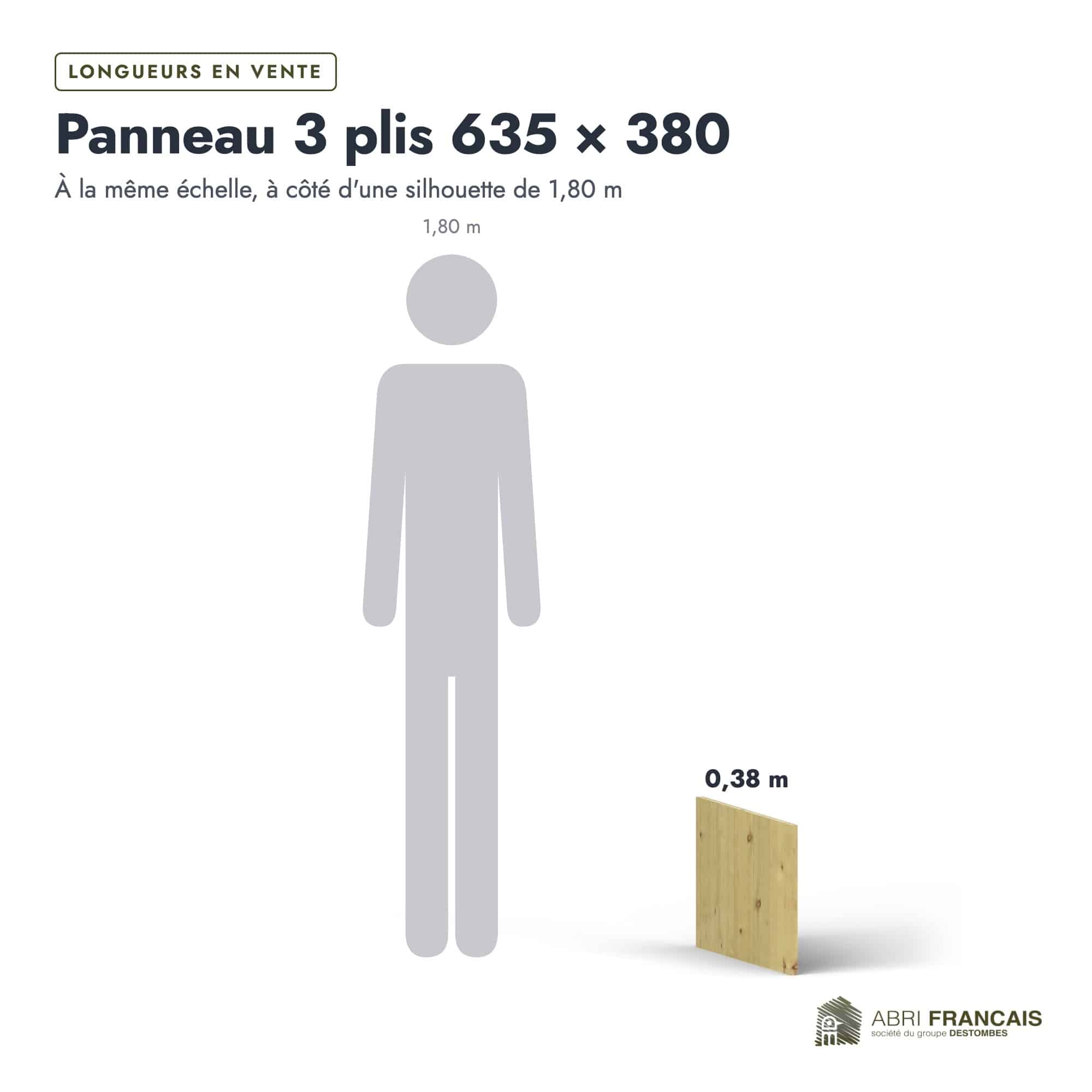 Panneau 3 plis en épicéa traité autoclave – Dimensions 635x380 mm – Épaisseur 19 mm, longueurs, Abri Français