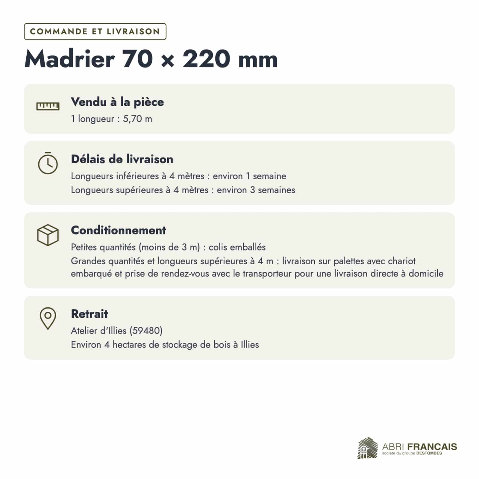 Madrier en pin sylvestre traité autoclave vert classe 4 – Section 70x220 mm, commande et livraison, Abri Français