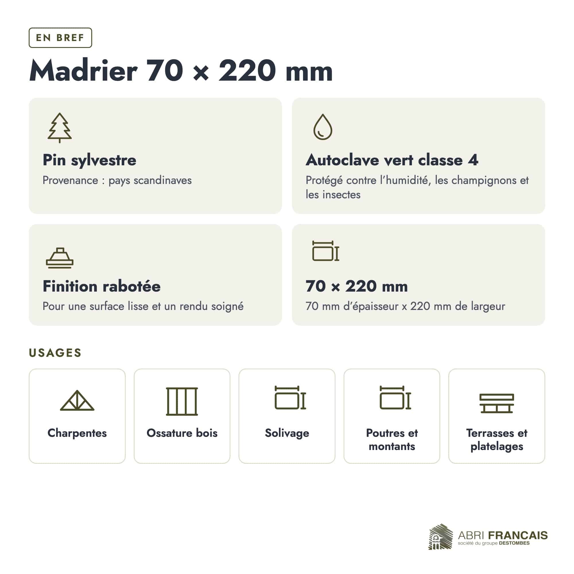 Madrier en pin sylvestre traité autoclave vert classe 4 – Section 70x220 mm, en bref, Abri Français