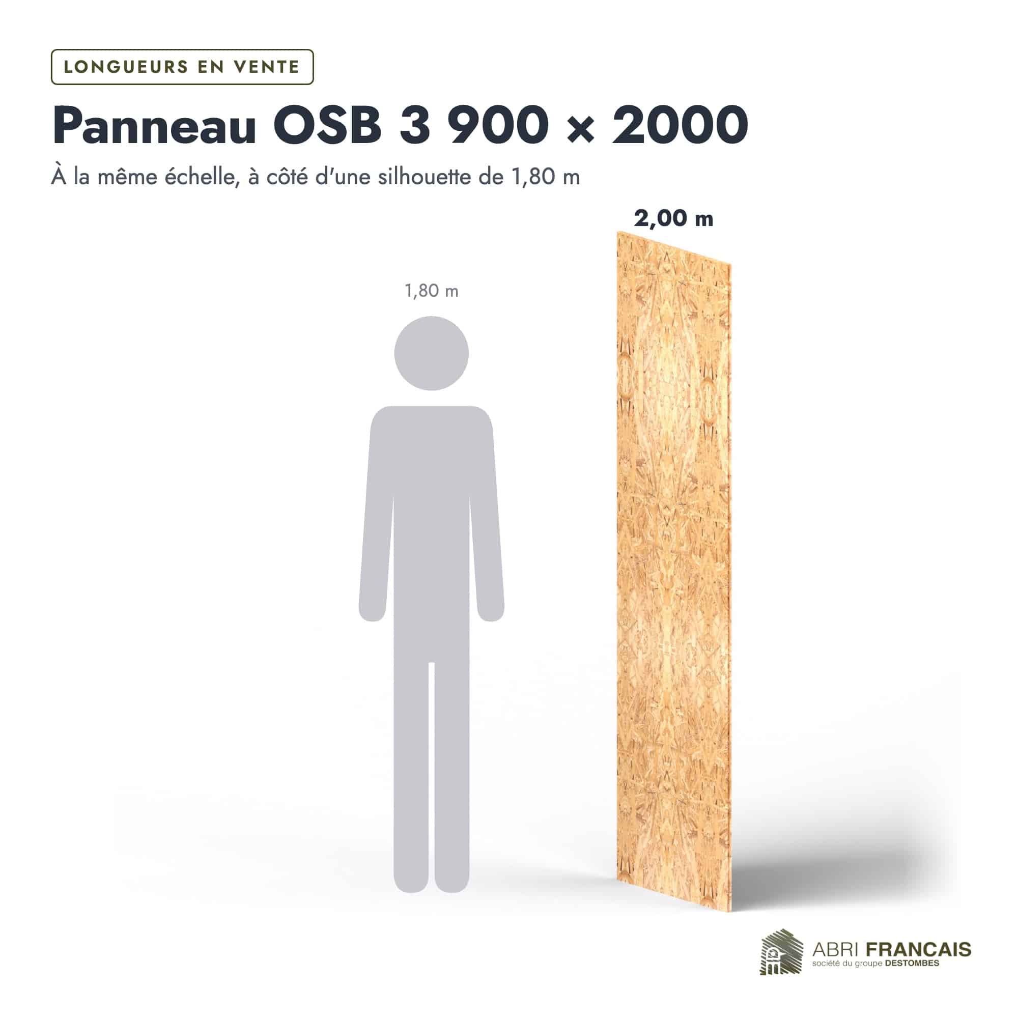 Panneau OSB 3 rainuré-languette – Dimensions 900x2000 mm – Épaisseur 18 mm, longueurs, Abri Français
