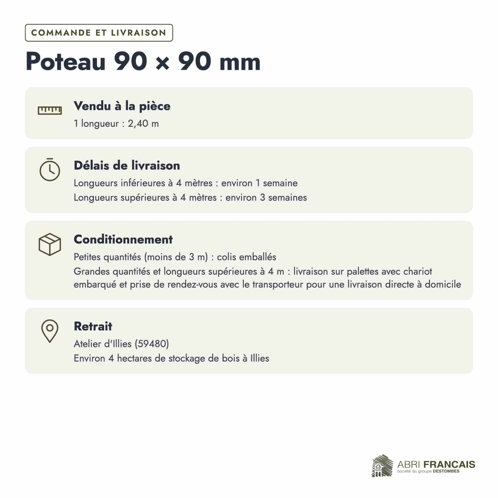 Poteau en pin sylvestre traité autoclave vert classe 4 – Section 90x90 mm, commande et livraison, Abri Français