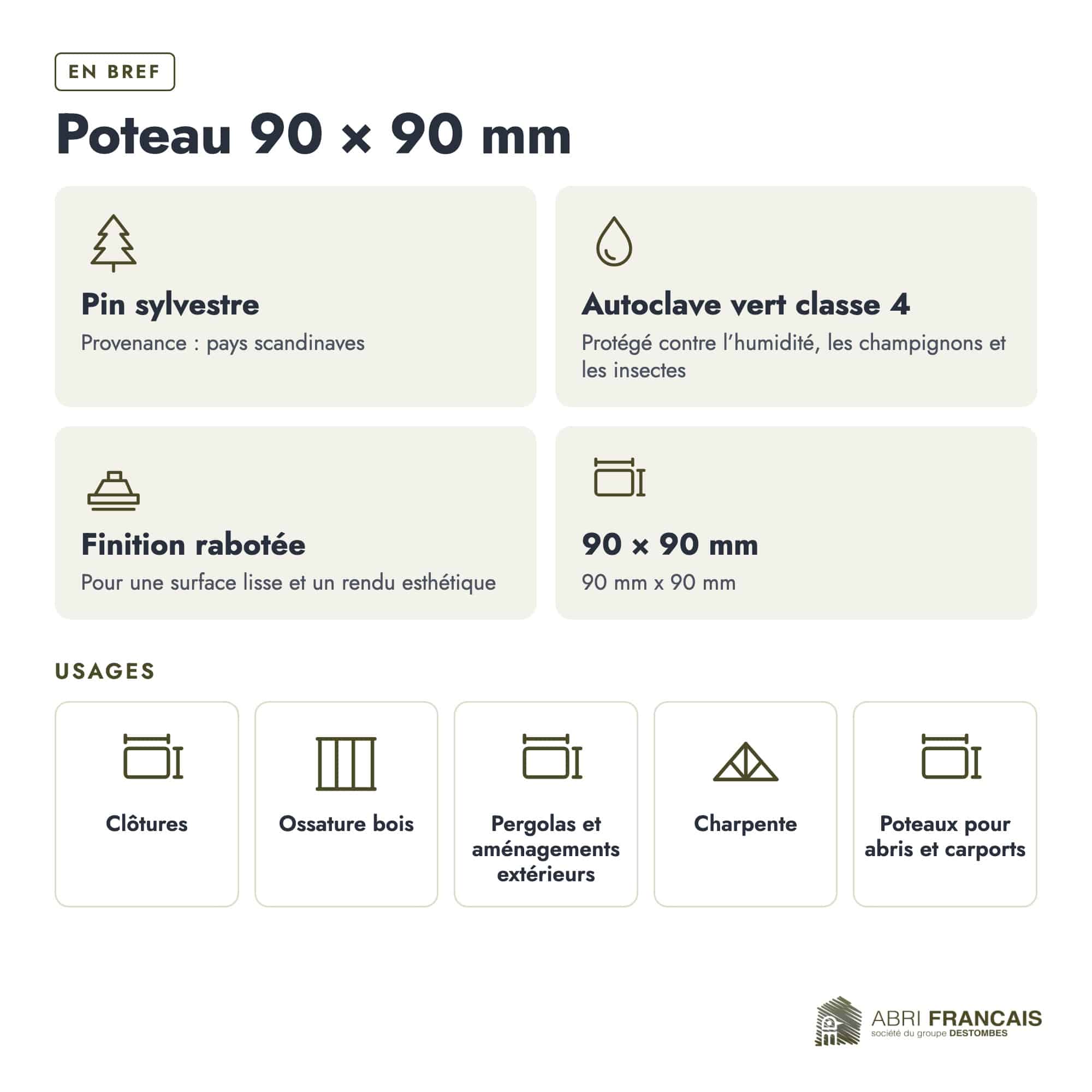 Poteau en pin sylvestre traité autoclave vert classe 4 – Section 90x90 mm, en bref, Abri Français