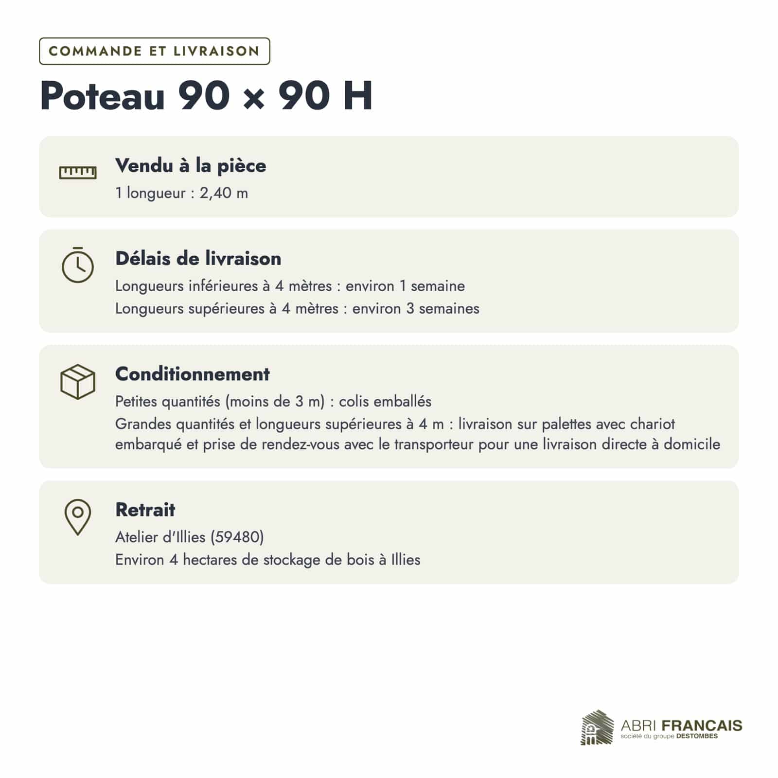 Poteau en pin sylvestre profil H traité autoclave vert classe 4 – Section 90x90 mm H, commande et livraison, Abri Français