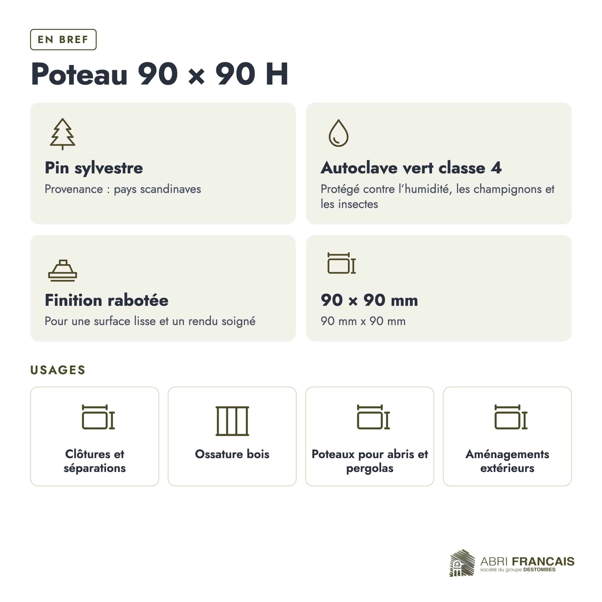 Poteau en pin sylvestre profil H traité autoclave vert classe 4 – Section 90x90 mm H, en bref, Abri Français