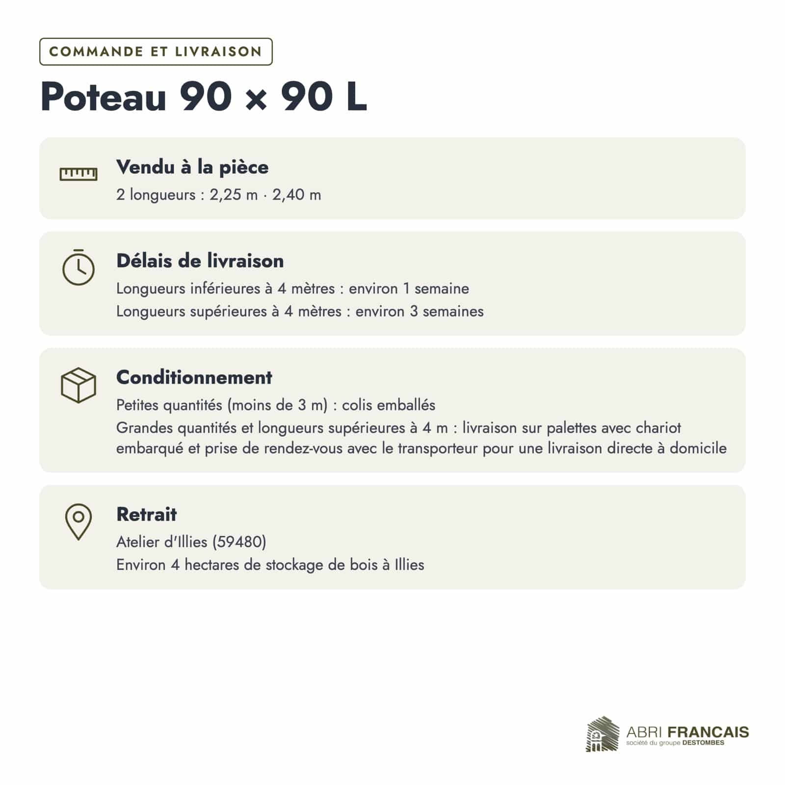 Poteau en pin sylvestre profil L traité autoclave vert classe 4 – Section 90x90 mm L, commande et livraison, Abri Français