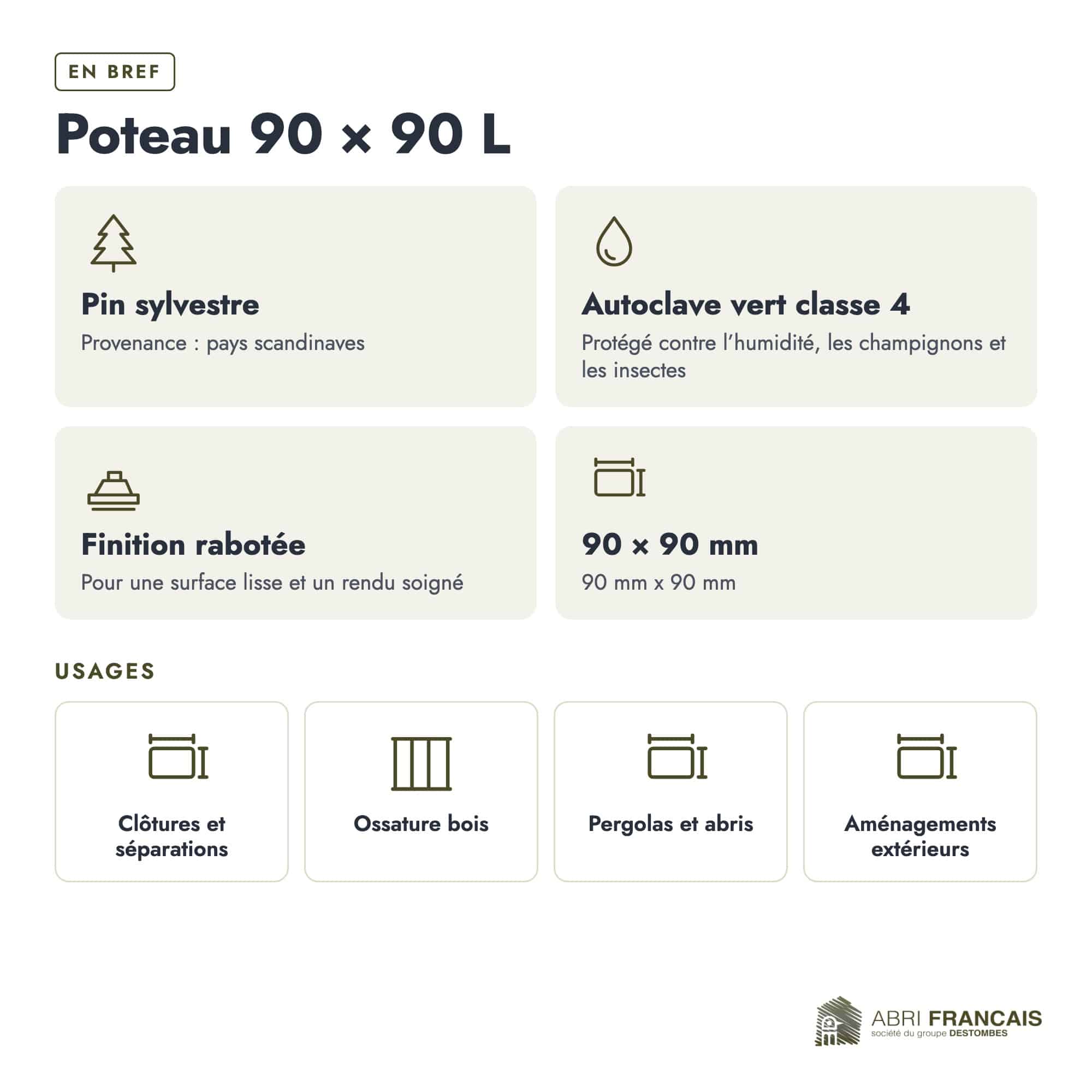 Poteau en pin sylvestre profil L traité autoclave vert classe 4 – Section 90x90 mm L, en bref, Abri Français