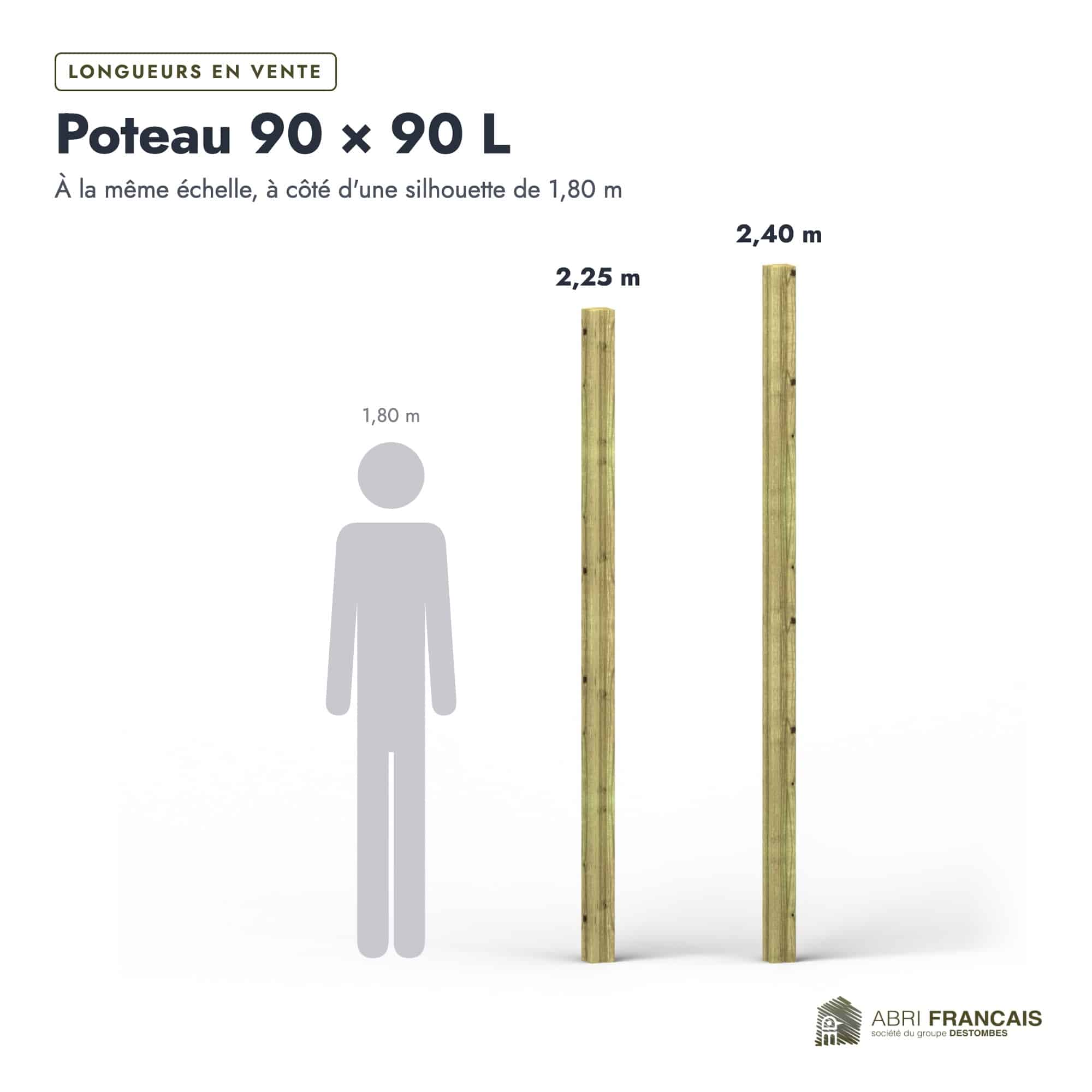 Poteau en pin sylvestre profil L traité autoclave vert classe 4 – Section 90x90 mm L, longueurs, Abri Français