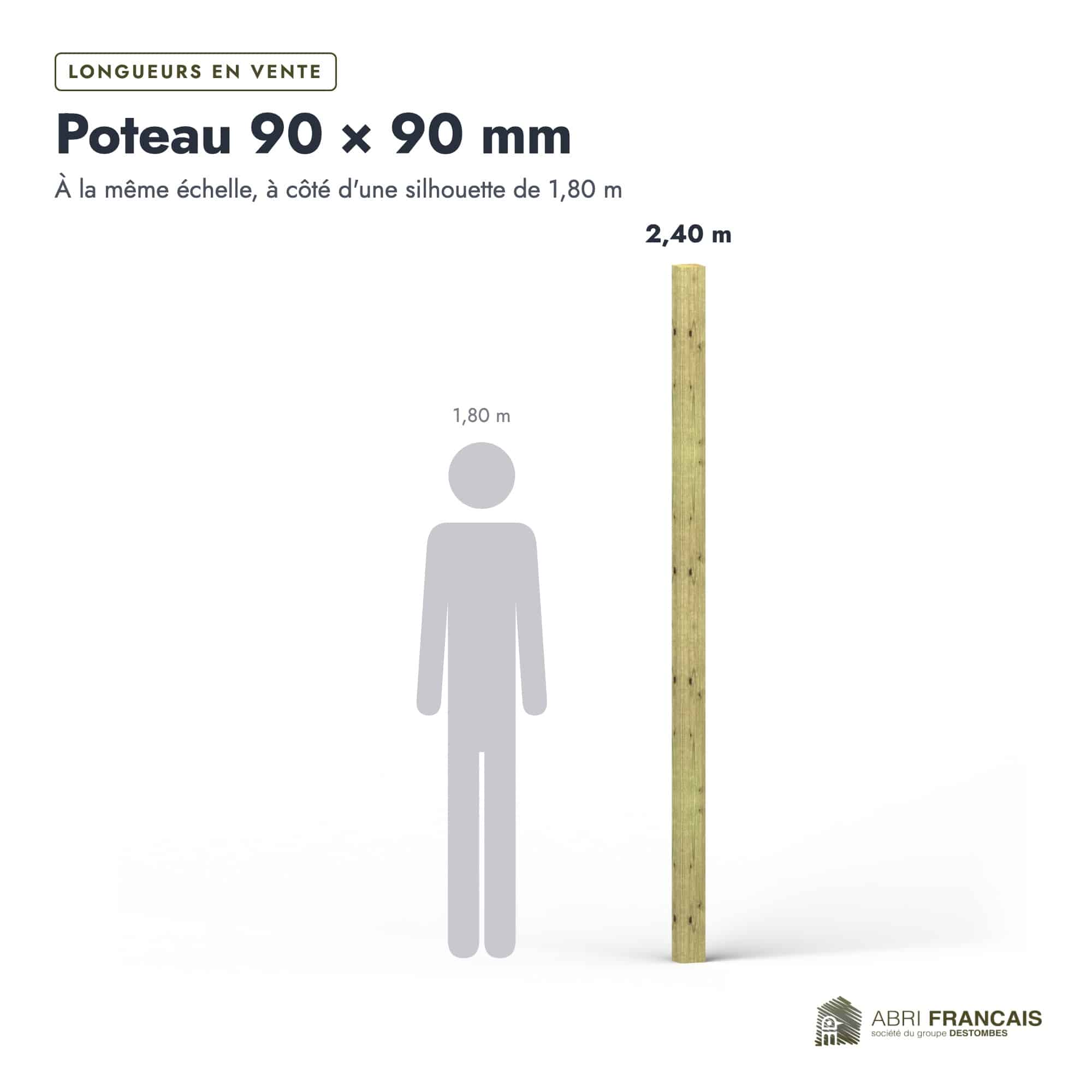 Poteau en pin sylvestre traité autoclave vert classe 4 – Section 90x90 mm, longueurs, Abri Français