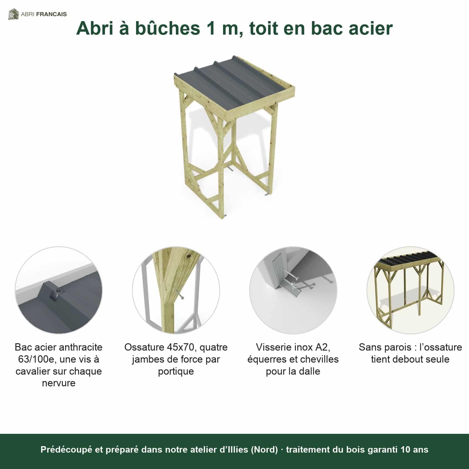 Abri à bûches 1 m × 1,30 m, adossé – points forts