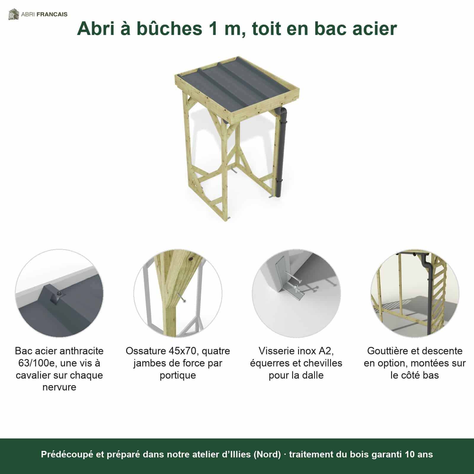 Abri à bûches 1 m × 1,30 m, avec gouttière – points forts