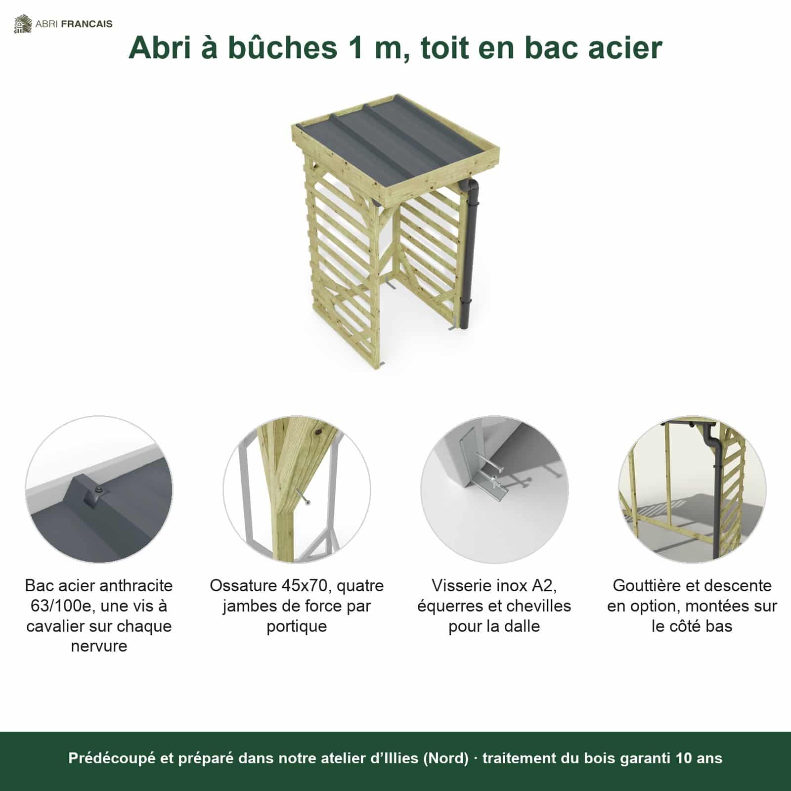 Abri à bûches 1 m × 1,30 m, avec gouttière – points forts