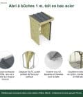 Abri à bûches 1 m × 1,30 m, adossé, avec gouttière – points forts