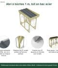 Abri à bûches 1 m × 2,27 m, adossé – points forts