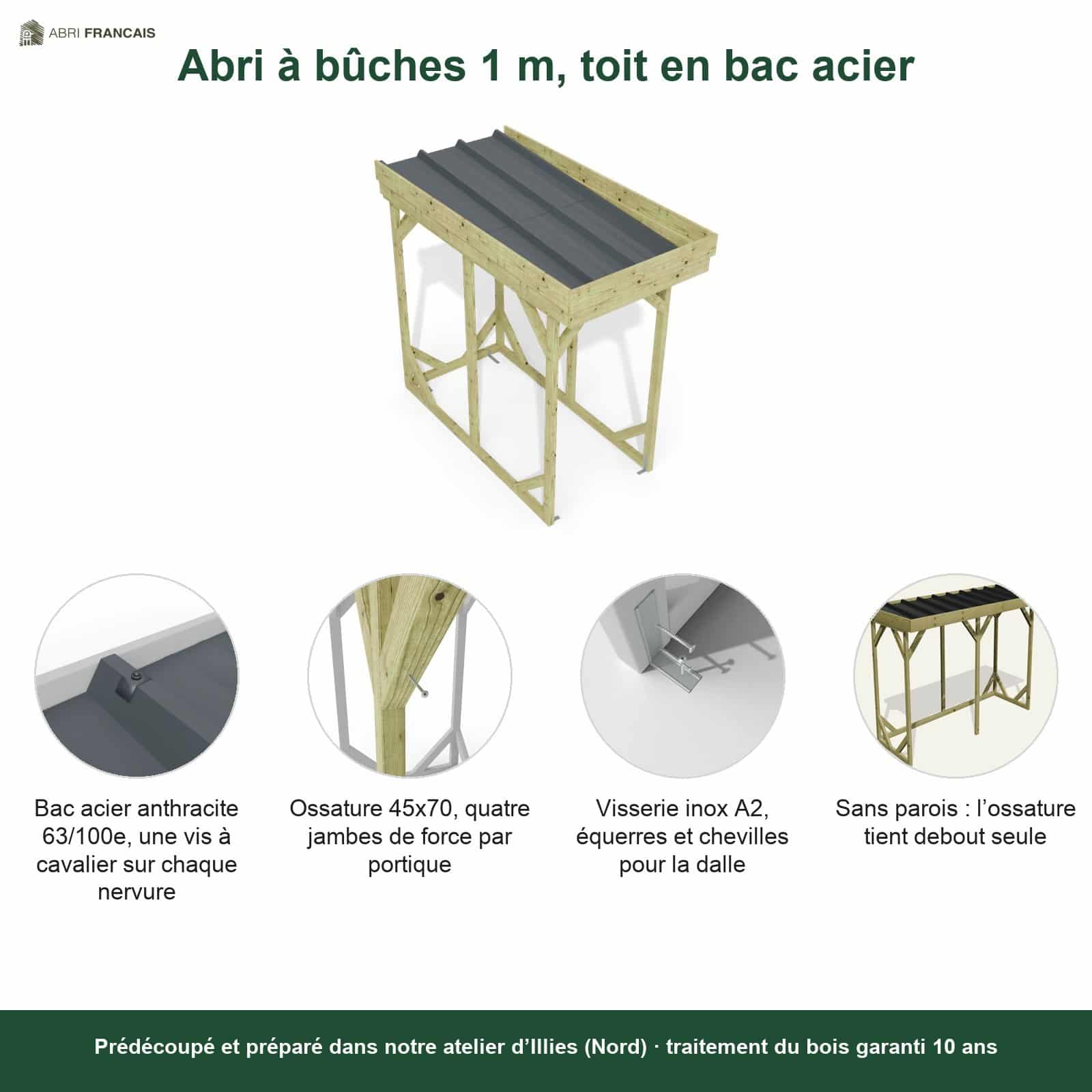 Abri à bûches 1 m × 2,27 m, adossé – points forts