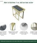Abri à bûches 1 m × 2,27 m, adossé, avec gouttière – points forts
