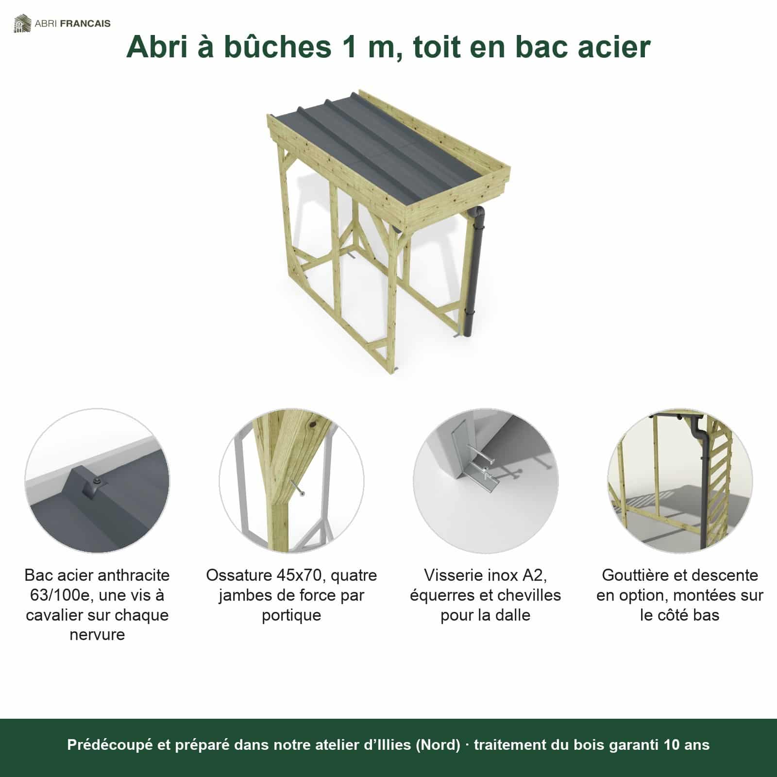 Abri à bûches 1 m × 2,27 m, adossé, avec gouttière – points forts