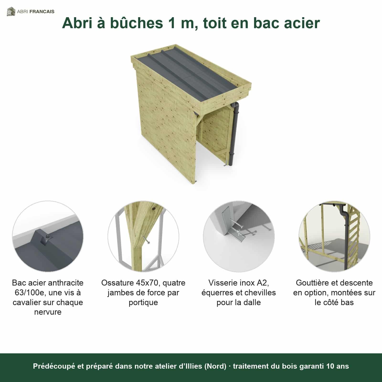 Abri à bûches 1 m × 2,27 m, avec gouttière – points forts
