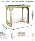 Abri à bûches 2 m × 1,30 m, adossé, avec gouttière – cotes extérieures et intérieures